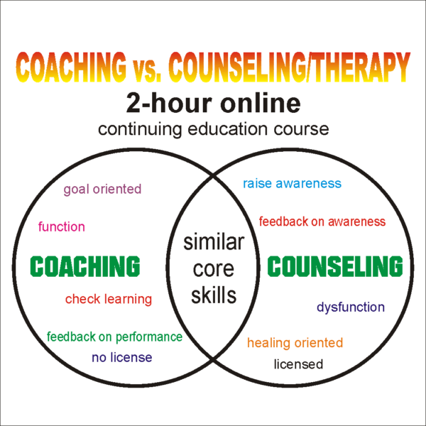 Coaching vs. Counseling